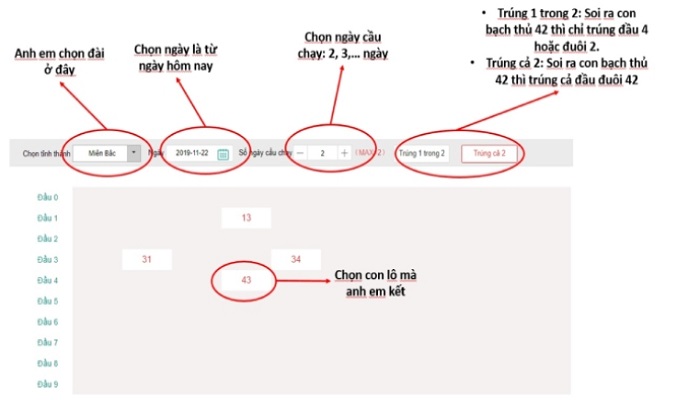 Đánh đề đầu đuôi ăn bao nhiêu